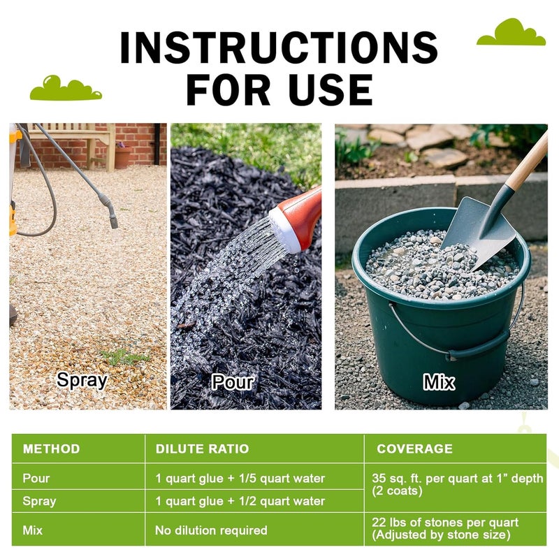 Teexpert 31.6oz Mulch Glue for Landscaping - Long-Lasting Pine Straw,Bark,Rubber Mulch,Rock,and Pea Gravel Glue Binder Stabilizer for Outdoor Gardens - Image 4